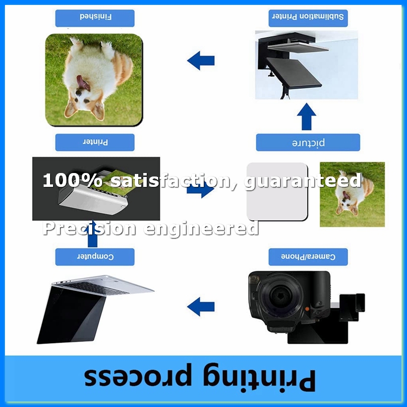 18 pièces de supports à verres - Coaster Sublimation Blank avis et prix